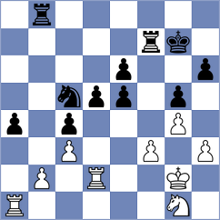 Thiel - Lacasa Diaz (chess.com INT, 2023)