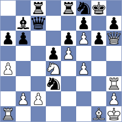 Jakubowski - Luong Phuong Hanh (chess.com INT, 2024)