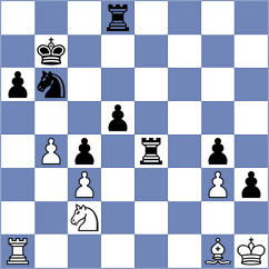 Goryachkina - Omariev (chess.com INT, 2024)