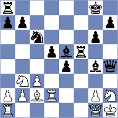 Gruzman - Poeta (chess.com INT, 2023)