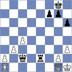 Tandin - Doria (Chess.com INT, 2020)