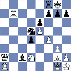 Shubenkova - Bolanos (chess.com INT, 2023)