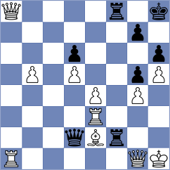 Albu - Pavlidou (Chess.com INT, 2020)