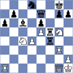Martinez - Broca Jimenez (chess.com INT, 2024)