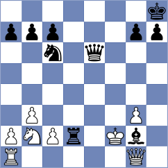 Vitenberg - Srebrnic (chess.com INT, 2023)