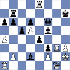 Shevchuk - Palencia (chess.com INT, 2024)