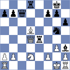 Ynojosa Aponte - Hakobyan (Chess.com INT, 2021)