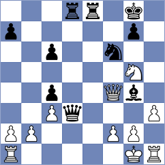 Jing - Wang (chess.com INT, 2024)