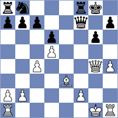 Bazilius - Smietanska (chess.com INT, 2024)