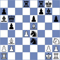 Garcia Correa - Yang (chess.com INT, 2024)