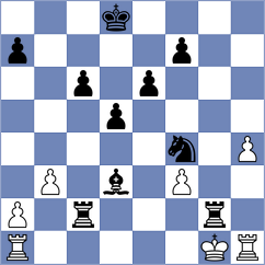 Brettl - Kopecky (Chess.com INT, 2021)