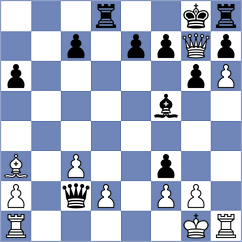 Dixit - Essing (chess.com INT, 2024)