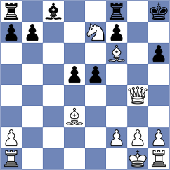 Saskova - Loucky (chess.com INT, 2021)