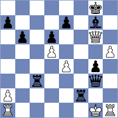 Schuster - Nigalidze (chess.com INT, 2024)