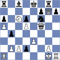 Andreev - Sarana (chess.com INT, 2024)