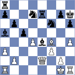 Glidzhain - Soraas (chess.com INT, 2024)