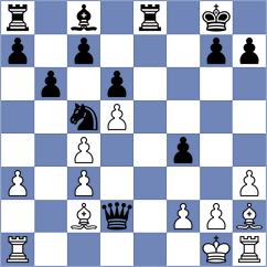 Phelipot - Duchesne (Chess.com INT, 2021)