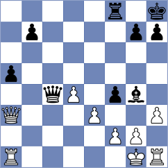 Nenezic - Gulamali (chess.com INT, 2023)