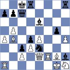Fisabilillah - Guz (chess.com INT, 2023)