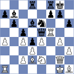Gorshtein - Walentukiewicz (chess.com INT, 2021)