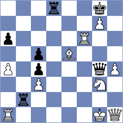 Iniyan - Kalashian (chess.com INT, 2024)