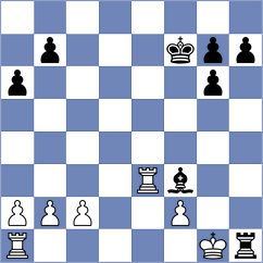 Ramirez M. - Luberanski (chess.com INT, 2023)