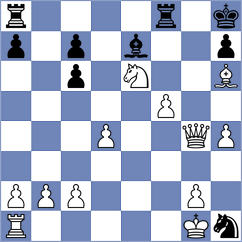 Kifliuk - Borkovec (Chess.com INT, 2020)