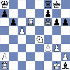 Zherebukh - Shturman (chess.com INT, 2023)