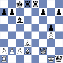 Larino Nieto - Shuvalov (chess.com INT, 2023)