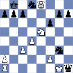 Vujovic - Tabuenca Mendataurigoitia (chess.com INT, 2024)