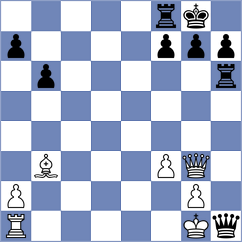 Ornet - Malikova (Chess.com INT, 2021)