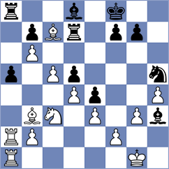 Pakleza - Bochnicka (chess.com INT, 2024)