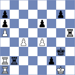 Rose - Piddubna (chess.com INT, 2024)