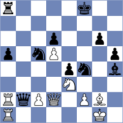 Dzierzak - Murugappan (chess.com INT, 2024)