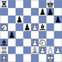Spata - Durucay (chess.com INT, 2023)