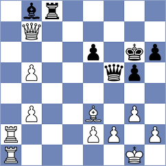 Caspi - Kozak (chess.com INT, 2024)