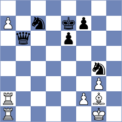 Zhu - Medeiros (chess.com INT, 2024)