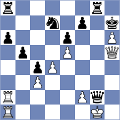 Bogic - Vukmirovic (Chess.com INT, 2021)