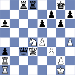 Xie - Wang (Chess.com INT, 2021)