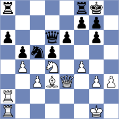 Melian - Stetsenko (Chess.com INT, 2021)