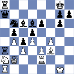Abdilkhair - Sreyas (chess.com INT, 2024)