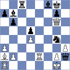 Kamsky - Korchmar (chess.com INT, 2021)
