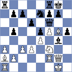 Oparin - Vukovic (Chess.com INT, 2021)