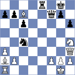 Goncharov - Atanejhad (chess.com INT, 2024)