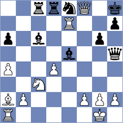 Bowden - Mohamed (chess.com INT, 2023)