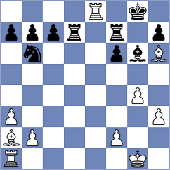 Golubev - Mahitosh (chess.com INT, 2024)