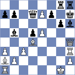 Seletsky - Sliwicki (chess.com INT, 2023)