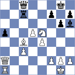 Koellner - Rasulov (chess.com INT, 2024)