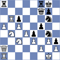 Fedoseev - Issani (chess.com INT, 2022)