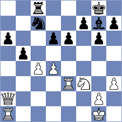 Kosakowski - Palencia (chess.com INT, 2024)